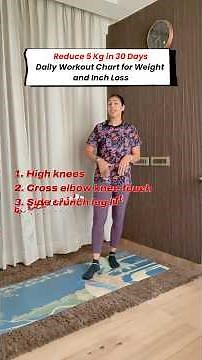Reduce 5 Kg in 30 Days Daily Workout Chart for Weight and Inch Loss