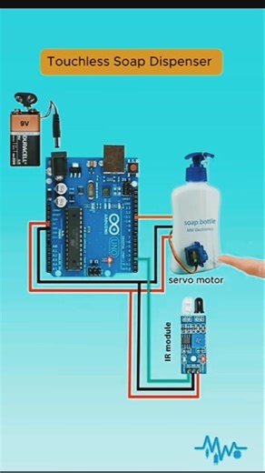 touch shop dispenser #short #shortsfeed