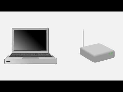 Lesson 22: Wireless Network Basics