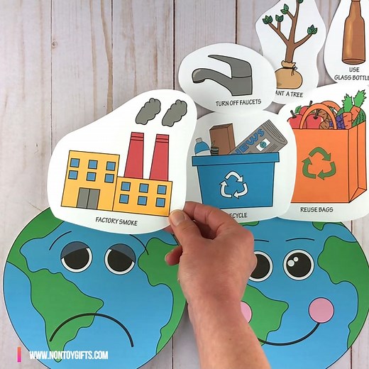 Happy Earth Sad Earth activity Find the template here: https://nontoygifts.com/happy-earth-sad-earth/ | Easy kids crafts and activities - Non-Toy Gifts