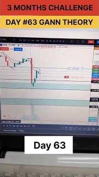 Day 63 of Gann Theory Challenge #trading #63 #stocks #stocktrading #trending #gannchallenge #foryou