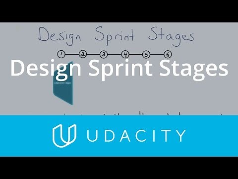 Stages of the Design Sprint | Design Sprint | Product Design | Udacity
