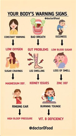 Body Warning Signs You Should Never Ignore | Health Tips #healthyeating #healthylifestyle