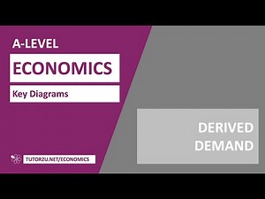 Key Diagrams - Derived Demand