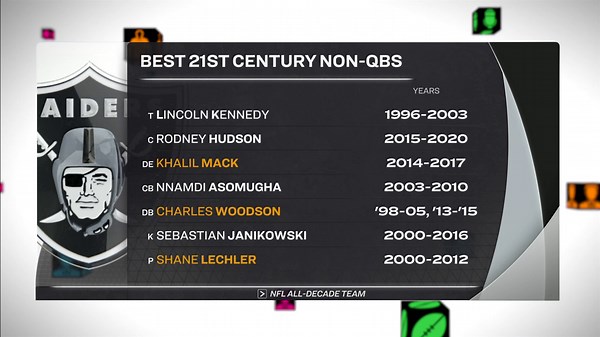 2009 boating accident that claimed the lives of two NFL players is becoming a film