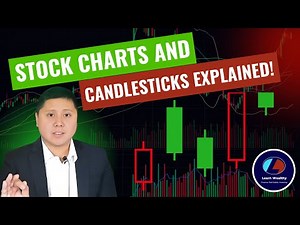 Episode 4 How to Read Stock Charts & Candlestick Patterns Like a Pro! (Stock Trading for Beginners)