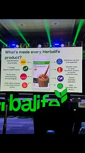 6.6K views · 157 reactions | This is what Herbalife is all about—training, support, and a community that lifts each other up!  Whether you’re looking for part-time income, a healthier lifestyle, or a business you can truly enjoy, you’ll never be alone on this journey.  Ready to be part of something bigger? Join us today! | Wellness & Lifestyle | Facebook