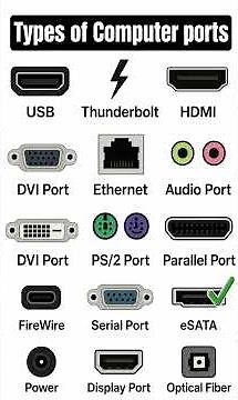 Computer Ports You Must Know Before Buying a PC | Every Computer Port Explained in 60 Seconds