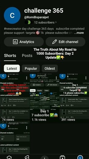 The Truth About My Road to 1000 Subscribers: Day 2 Updatesubscriber growth, youtube journey, 1000✅️