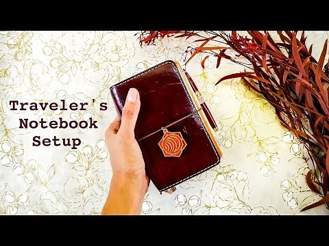 Traveler's Notebook Setup (pocket chic sparrow tour) // The Pocket Traveler