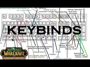 Xaryu | Keybinding Guide