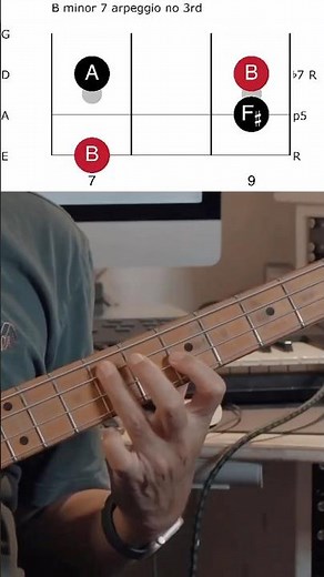 Two Surprisingly Simple (and USEFUL!) Bass Patterns