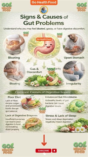 4 Signs Your Gut Is Unhealthy ⚠️ #GutHealth #Bloating #Digestion #StomachPain #Wellness