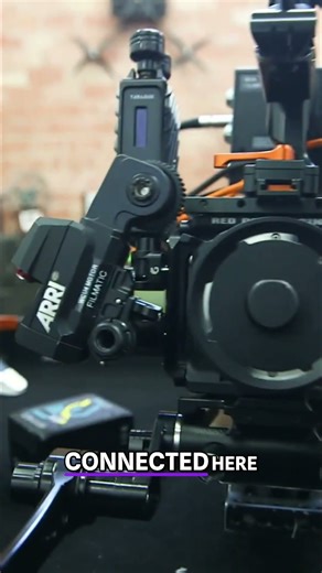 Filming Gear Revealed: See Our Epic Camera Setup! #shorts