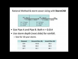 Using StormCAD to design a stormwater drainage network - CE 433, Class 6 (24 Jan 2022)