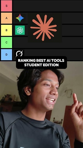 Top AI Tools Every Student Needs in 2026