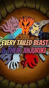 Every Tailed Beast & Their Best Jinjuriki 🤯🔥 | Naruto | Anime BLAH