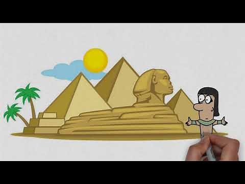 Joe Rogan "Pyramid Theory"