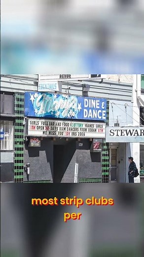 Portland's Nightlife: Exploring West Coast's Unique Scene