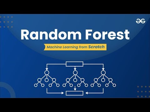 Random Forest Code | Machine Learning from Scratch | Upskill with GeeksforGeeks