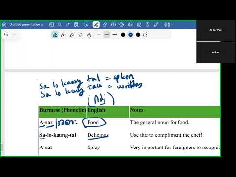 Burmese Language Course Lesson 4