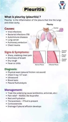 Pleuritis , causes , sign and symptoms , treatment | bsc nursing #pleuritis