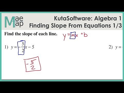 KutaSoftware: Algebra 1- Finding Slope From An Equation Part 1