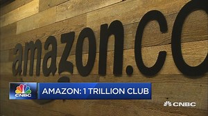 Market Open: January 31, 2020