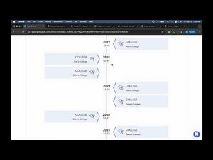 Taking Financial Planning Visuals to the Next Level within RightCapital
