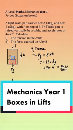 Mechanics Year 1 - boxes in lifts #maths #mechanics #alevelmaths #revision #appliedmaths #teachersoftiktok #exams #mathematics #alevels #mathshelp