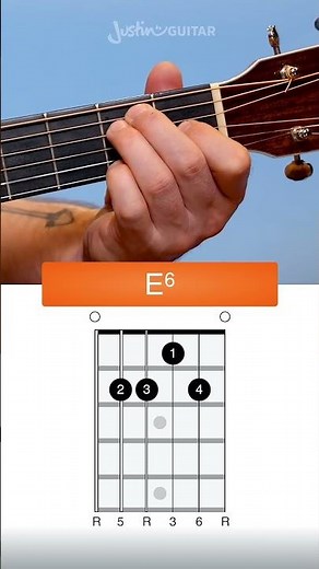 How to Play E6 Chord on Guitar #Shorts