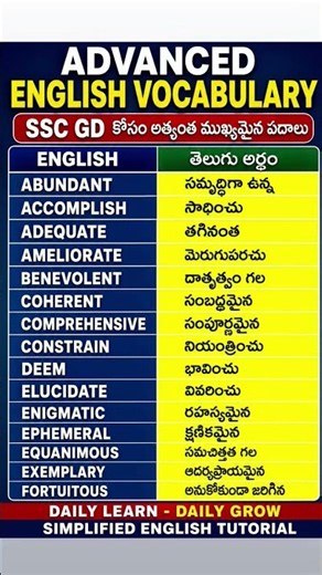 Stop Using Basic English! Learn These Advanced Vocabulary Words 💯