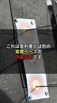 円安が止まらない構造的な理由5選#円安 #ドル円 #為替 #日米金利差 #FRB #日銀 #貿易赤字 #デジタル赤字 #新NISA #原油高 #インフレ