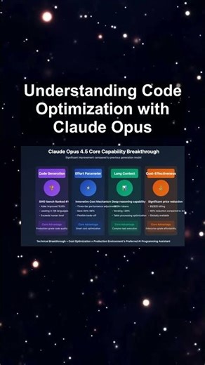Understanding Code Optimization with Claude Opus #ai #artificialintelligence #machinelearning