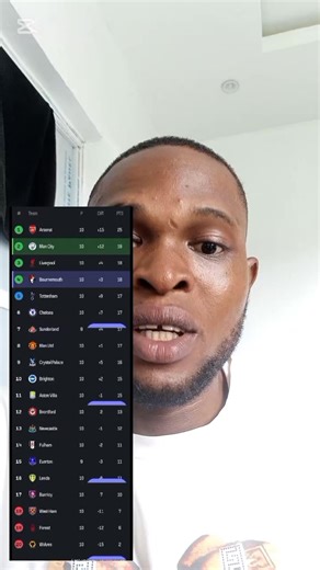 11 reactions | The premier League table after match day 10. Sunderland vs Everton to play today... | Football Home | Facebook