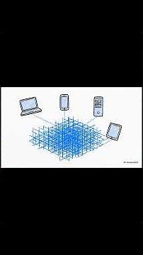 ♠️ What is Computer Science REALLY?
