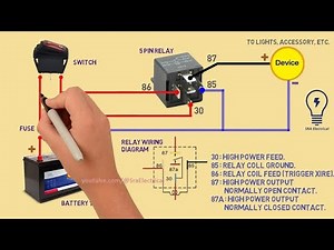 Relay Wiring Diagram 5 Pin | Car Wiring Diagram