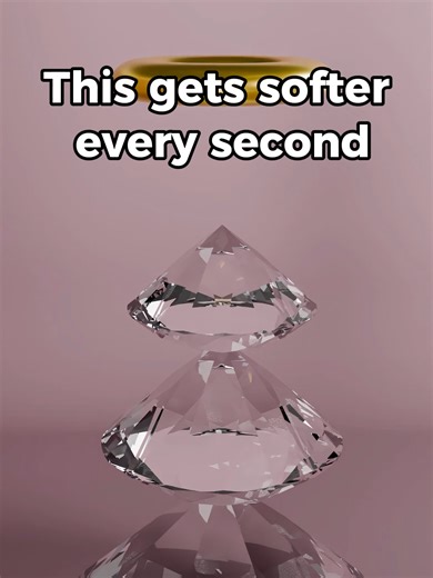 The Deteriorating Art of Blender 3D Animation