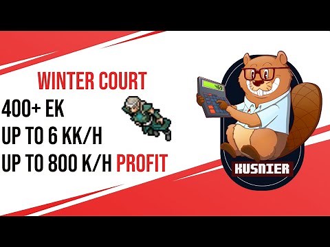 Winter Court | 4 kk/h raw | 400+ Knight | Tibia Hunting Guide