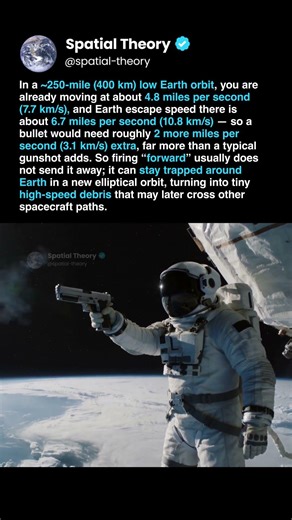 A Bullet Fired from the ISS Could Fall to Earth
