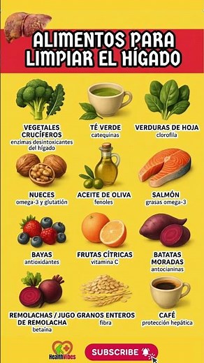 Top 12 Alimentos para Limpiar el Hígado Naturalmente | Detox Hepático