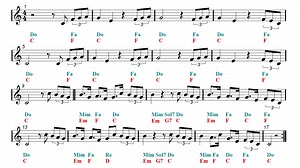 CHARIOTS OF FIRE Easy Sheet music | Easy Music