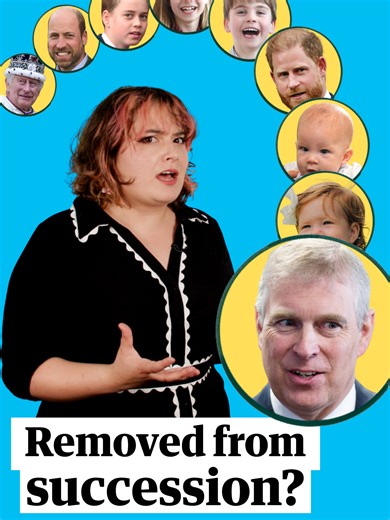 Andrew Mountbatten-Windsor: Eighth in Line for the Throne