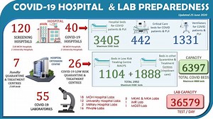 When humans are frightened and confused, they will believe anything even if it's a lie. That's why it's usually the rich who have forgotten God and the poor who cry to Him all day long. Malaysia's 'god' for the moment is the 'funny' DG which the government had spent time and money on to deitify because a vote for the DG is a vote for the backdoor government. But it's so sad that even HARAPAN supporters cannot see through this amateurish move. | The 'Real' Story | Facebook