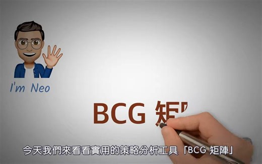 BCG Matrix