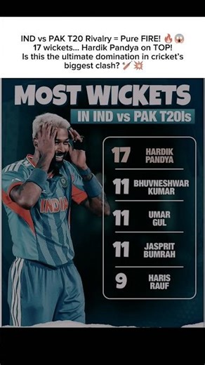 17 WICKETS! 😱 Hardik Pandya Makes HISTORY vs PAK T20 🔥 Bumrah & Bhuvi Shocked! 🏏 #Shorts
