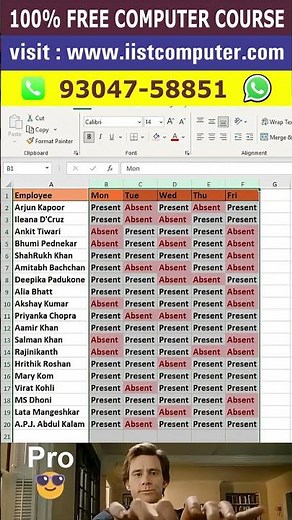 Format cells in excel | ms excel full course | free computer course | best computer course | free