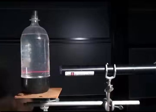 A laser beam can travel along a falling stream of water, trapped by total internal reflection, the same principle used in fiber optic cables.