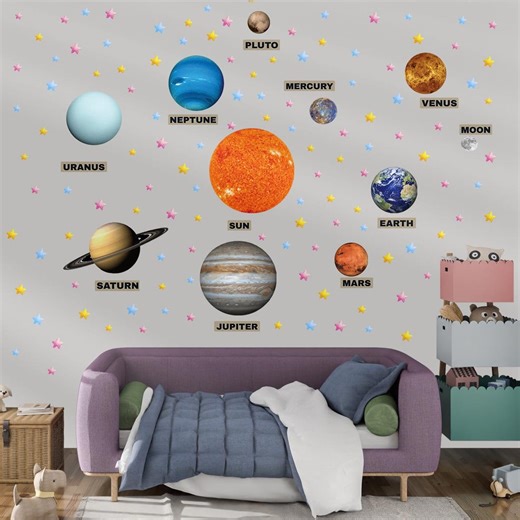Planets of the Solar System Decal - Educational Wall Sticker – Peel and Stick - Etsy