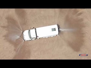 5 Ways To Spray Water | American Made Water Truck